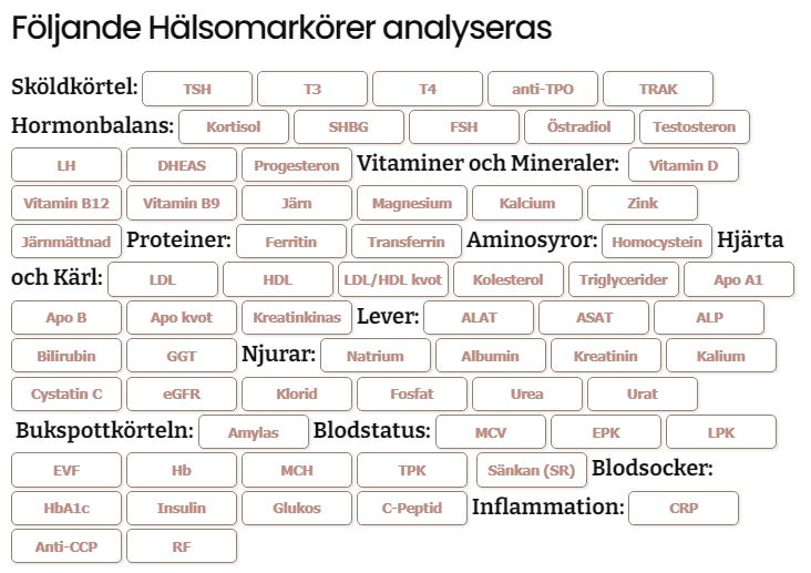 Omfattande hälsokontroll med Feminea Essentiel Omni