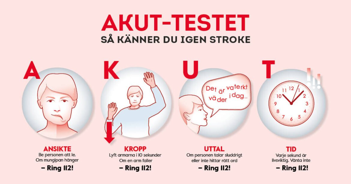 Stroke minskar mer bland äldre än hos yngre