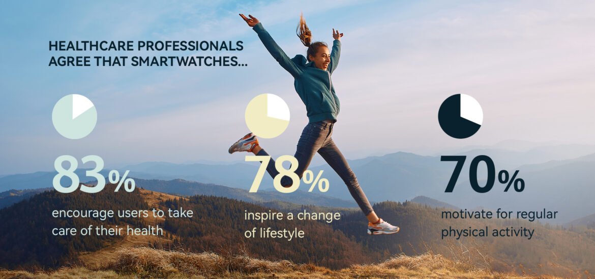 Vårdpersonal föreslår att använda smarta enheter för hälsomätning