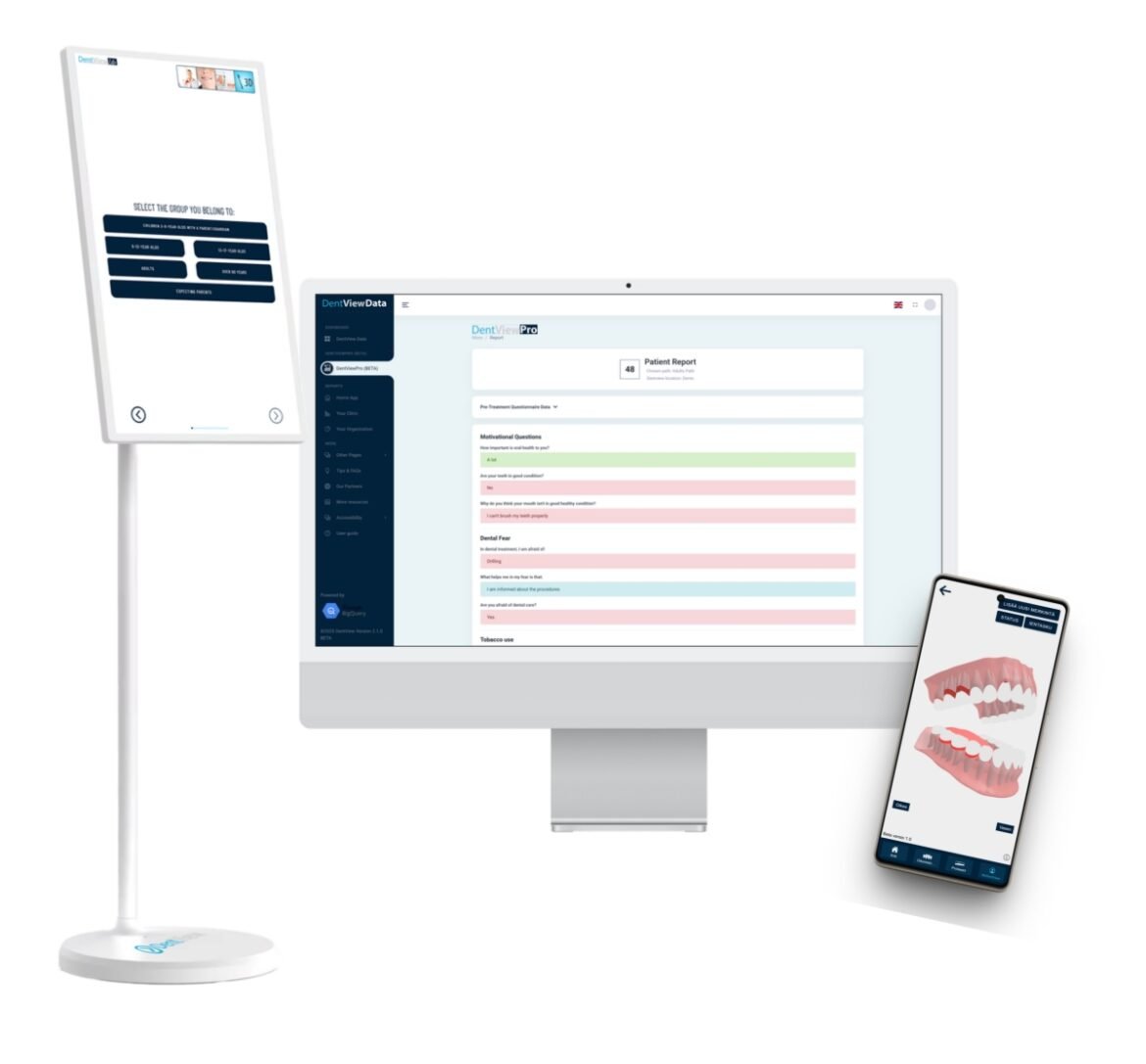 dentviewsysteemi sfssfs